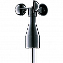 GIRA: G091300