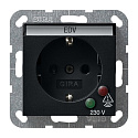 GIRA: G0451005