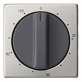 GIRA: G0642600