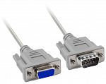 Schneider Electric: XBTZ945